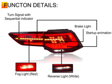 LED Tail Lights Sequential For 2021-2024 VW Golf 8 MK8