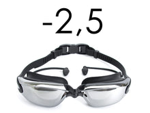 Swimming Goggles with Prescription Anti-Fog UV Protection Goggles -1.5 to -8.0 for Men and Women