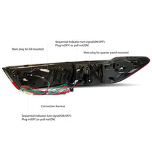 LED Smoked Tail Lights For BMW 3 Series G20 M3 2019-2022 Sequential