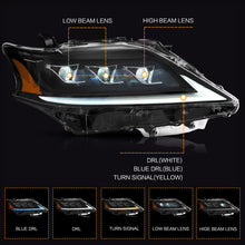 LED Headlights For 2013-2015 Lexus RX270 RX300 RX350 Animation