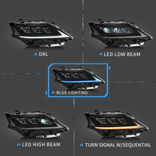 FULL LED Headlights for 2013-2015 Lexus RX 350 450H w/ Blue DRL Animation